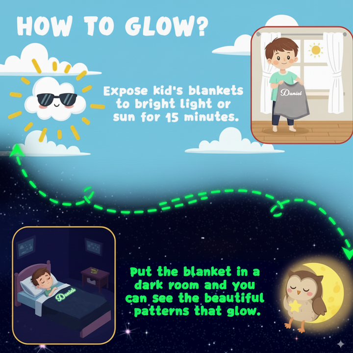 Personalised Glow in the Dark Star Blanket